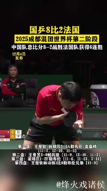 乒乓球混合团体世界杯 国乒8-2战胜法国豪取六连胜